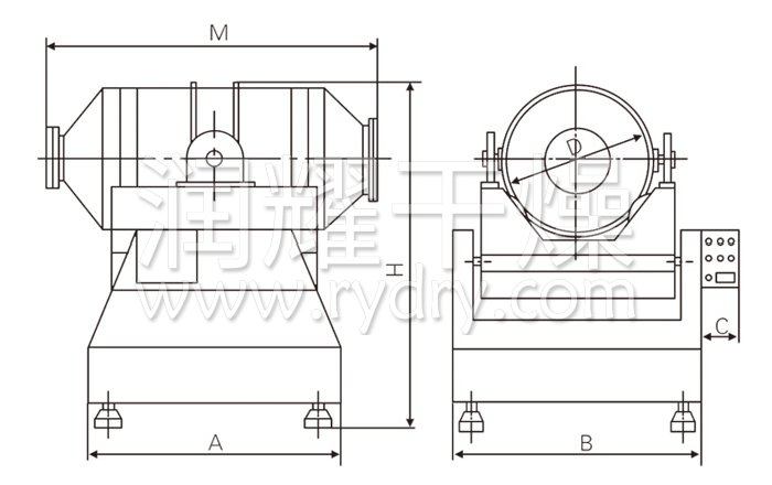 二維運動混合機結構示意圖 二維運動混合機結構示意圖