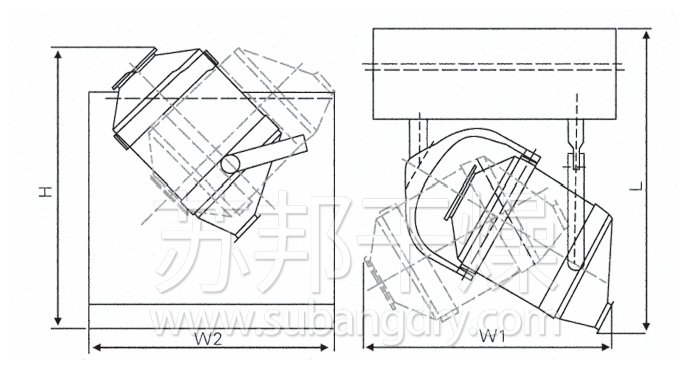 三維運(yùn)動混合機(jī)結(jié)構(gòu)示意圖 三維運(yùn)動混合機(jī)結(jié)構(gòu)示意圖